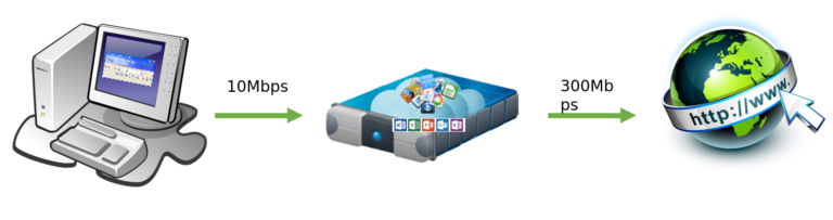 Screenshot from 2018-11-07 13-02-45